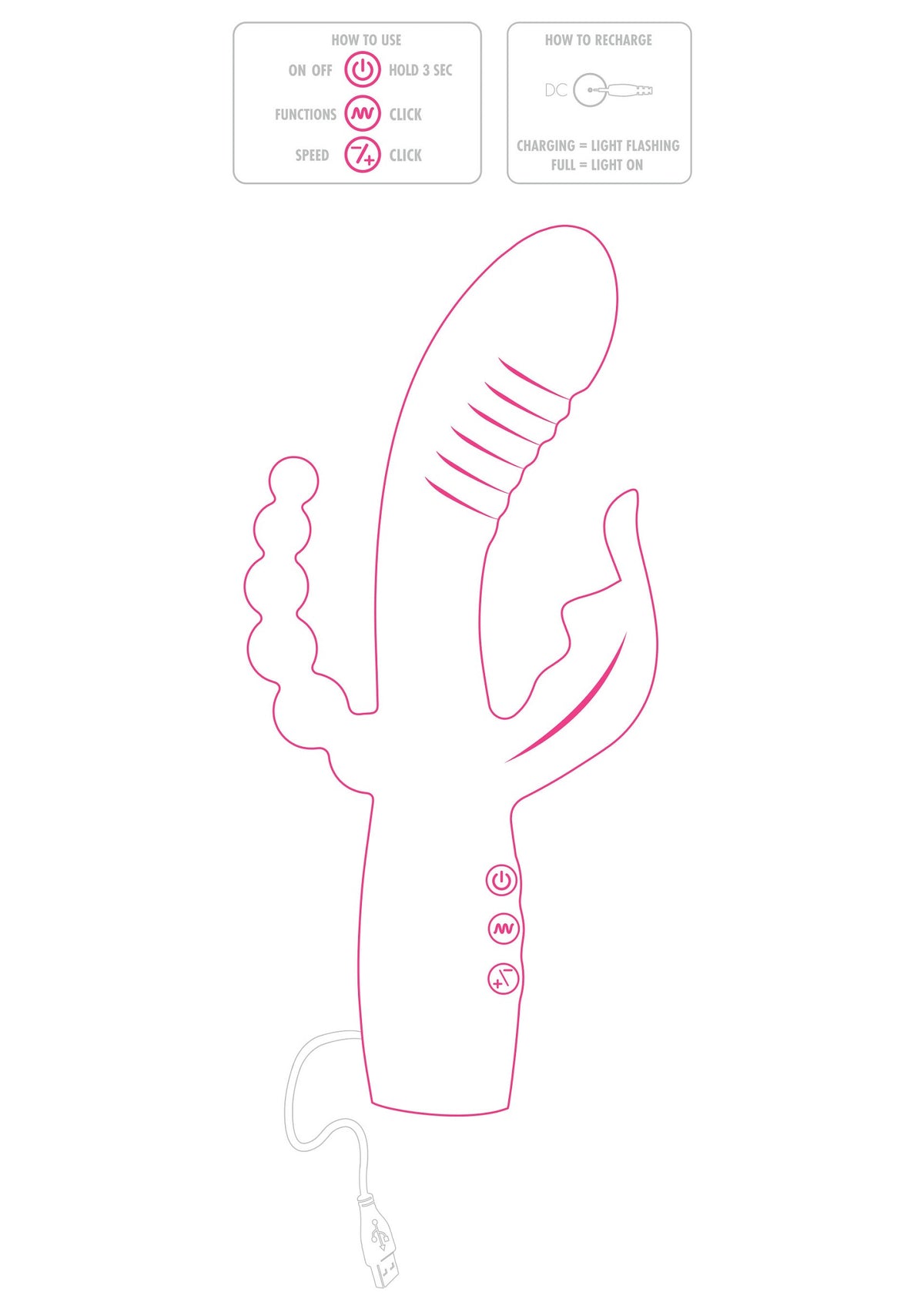 ToyJoy Designer Edition Aphrodite Triple Vibrator