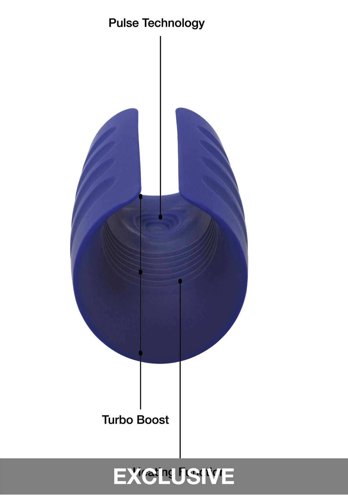 PRIVATE Turbo Stroker