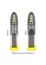 CalExotics Link Up Rechargeable Smart Pump
