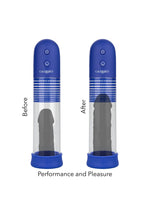 CalExotics Admiral Rechargeable Rock Hard Pump Kit
