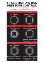 Pipedream PDX Elite Cock Compressor Vibrating Stroker