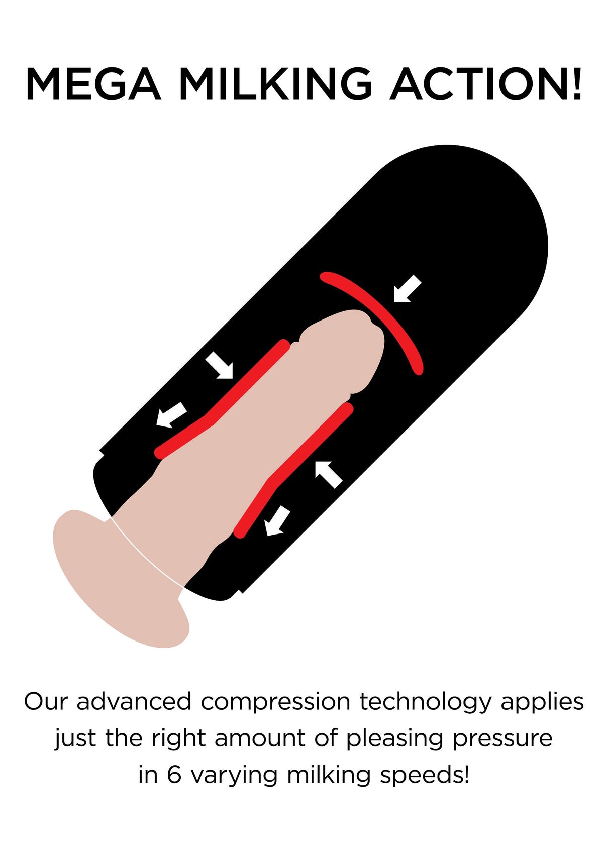 Pipedream PDX Elite Vibrating Mega Milker