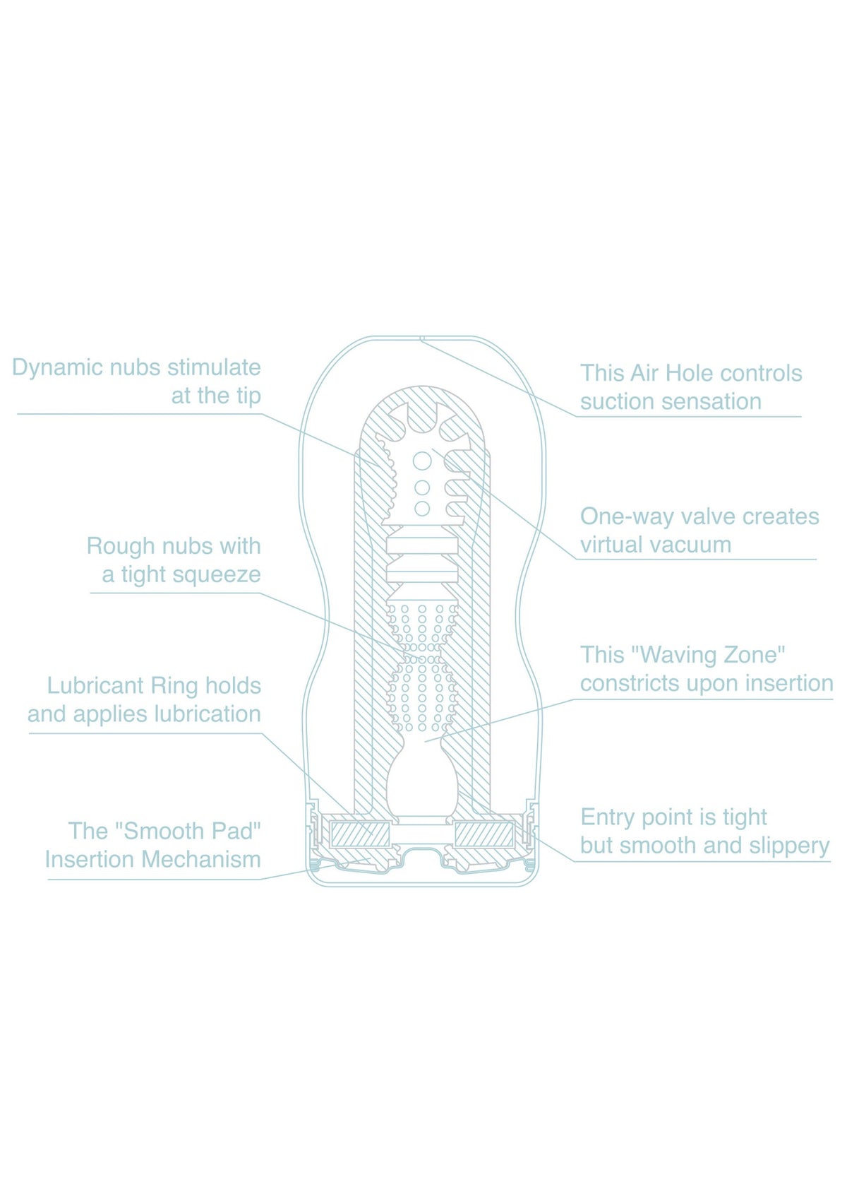 Tenga Cool Orig Vacuum Cup