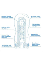 Tenga Original Vacuum Cup Extra Cool