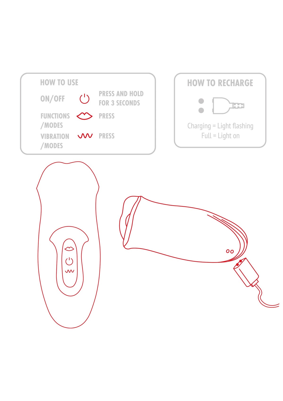 ToyJoy Designer Edition The Kisser Stimulator