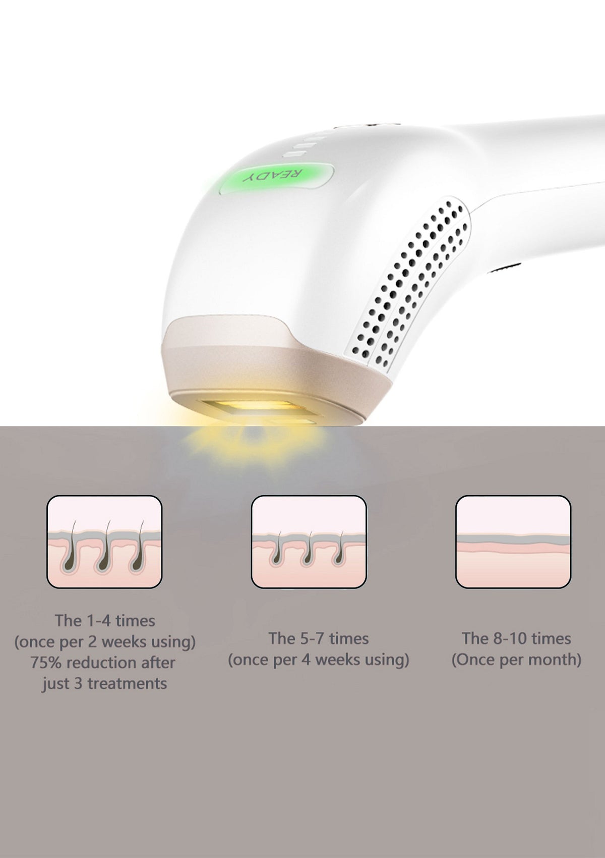 Mae B IPL Hair Removal Device