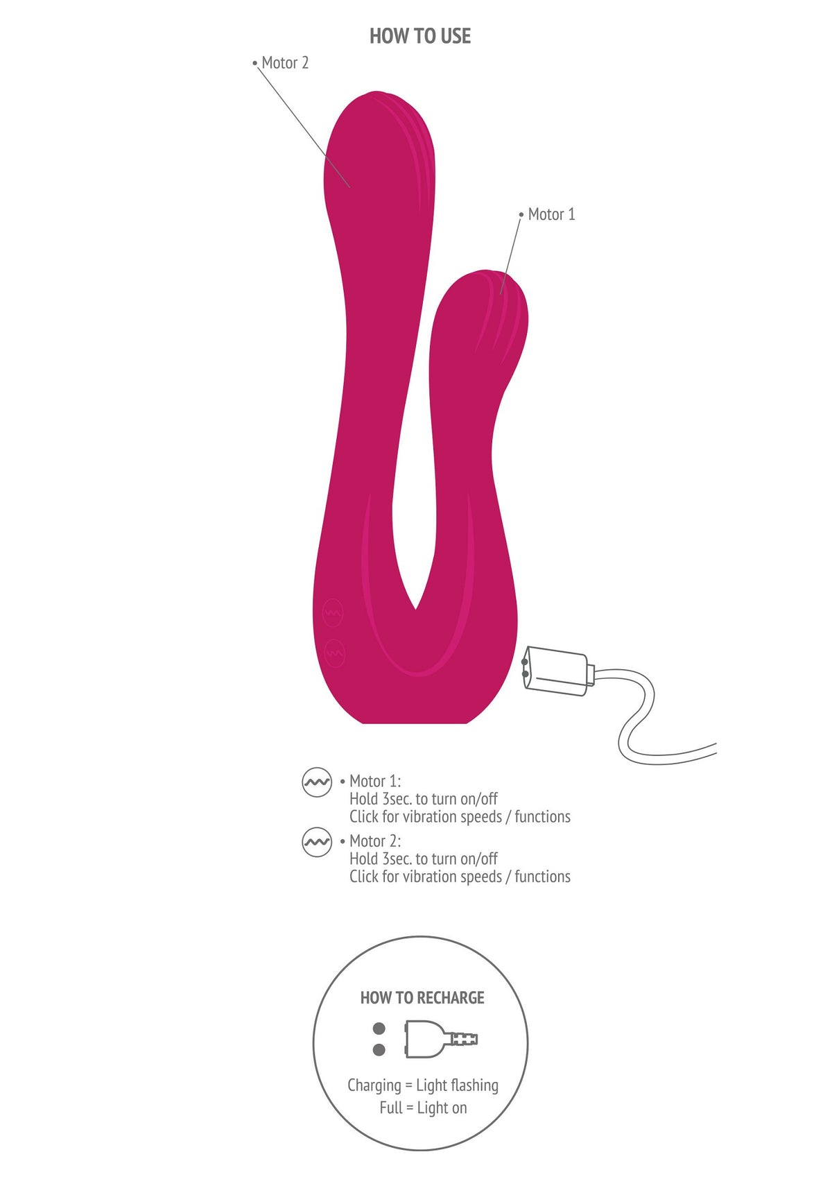 Xocoon Sync Sensation Vibrator