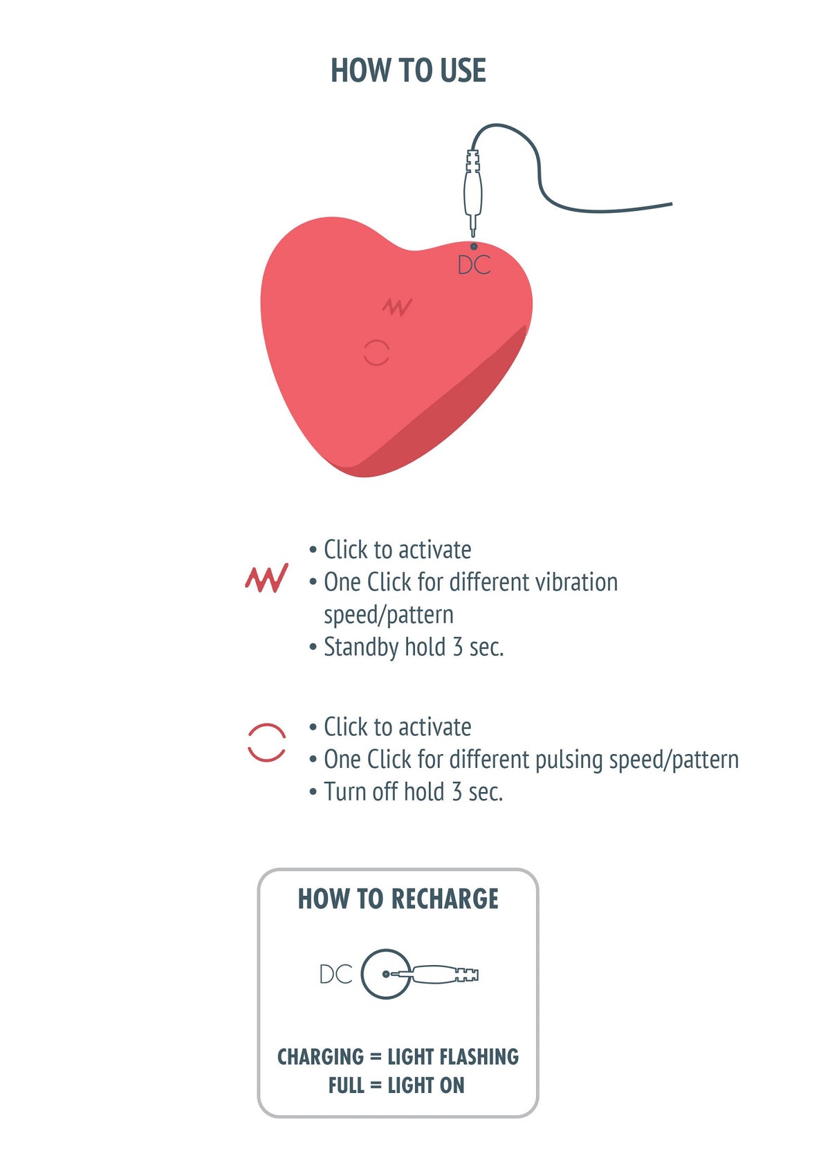 Xocoon Heartbeat Pulsating Stimulator