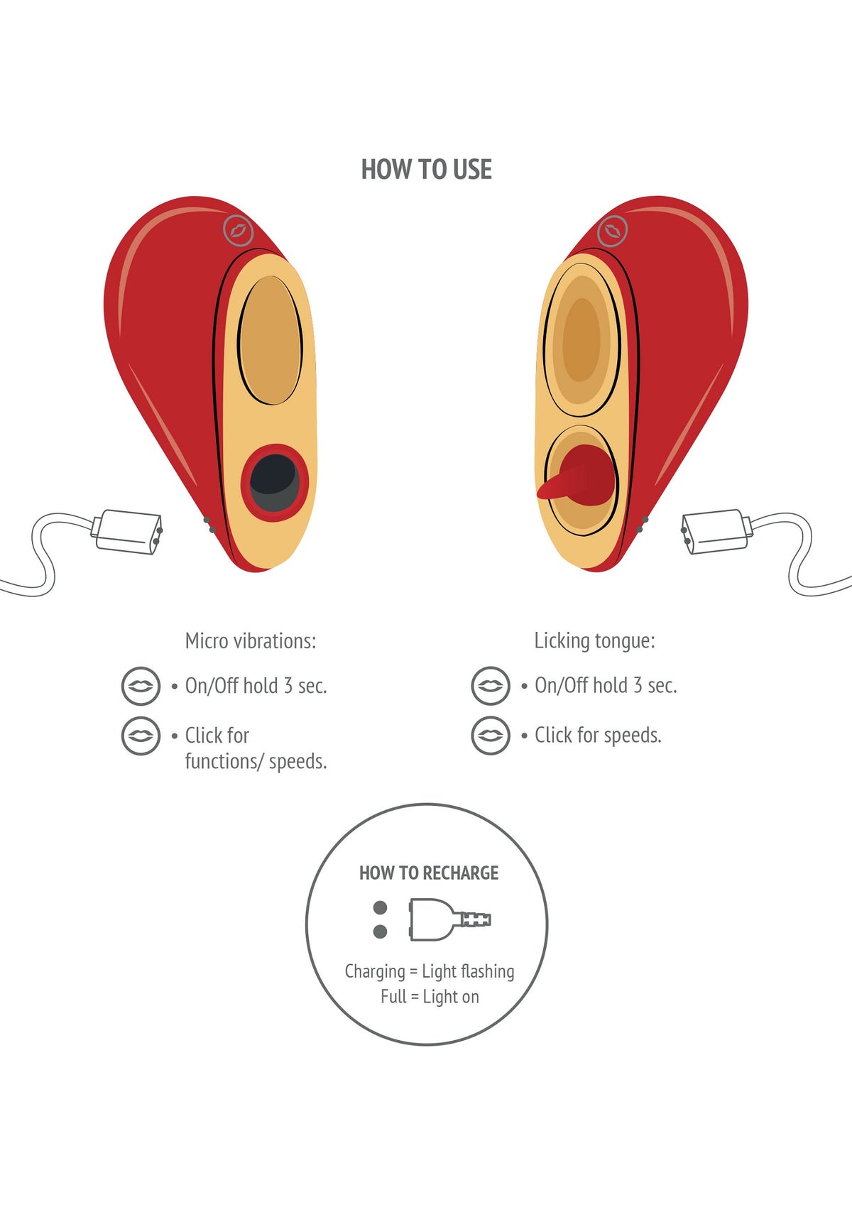 Xocoon Heartbreaker 2-in-1 Stimulator
