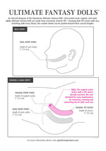 Pipedream PDX Extreme Ultimate Fantasy Dolls Mia