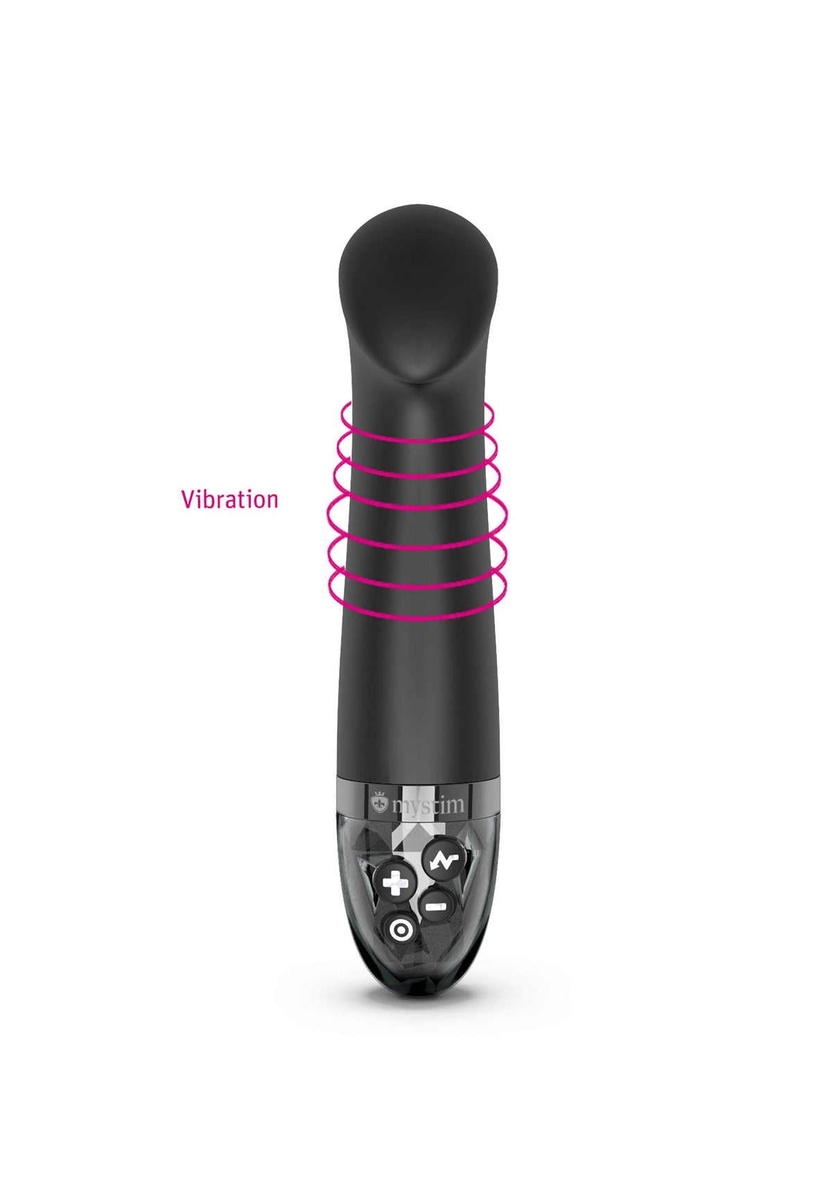 MyStim Right on Ron Estim Vibrator