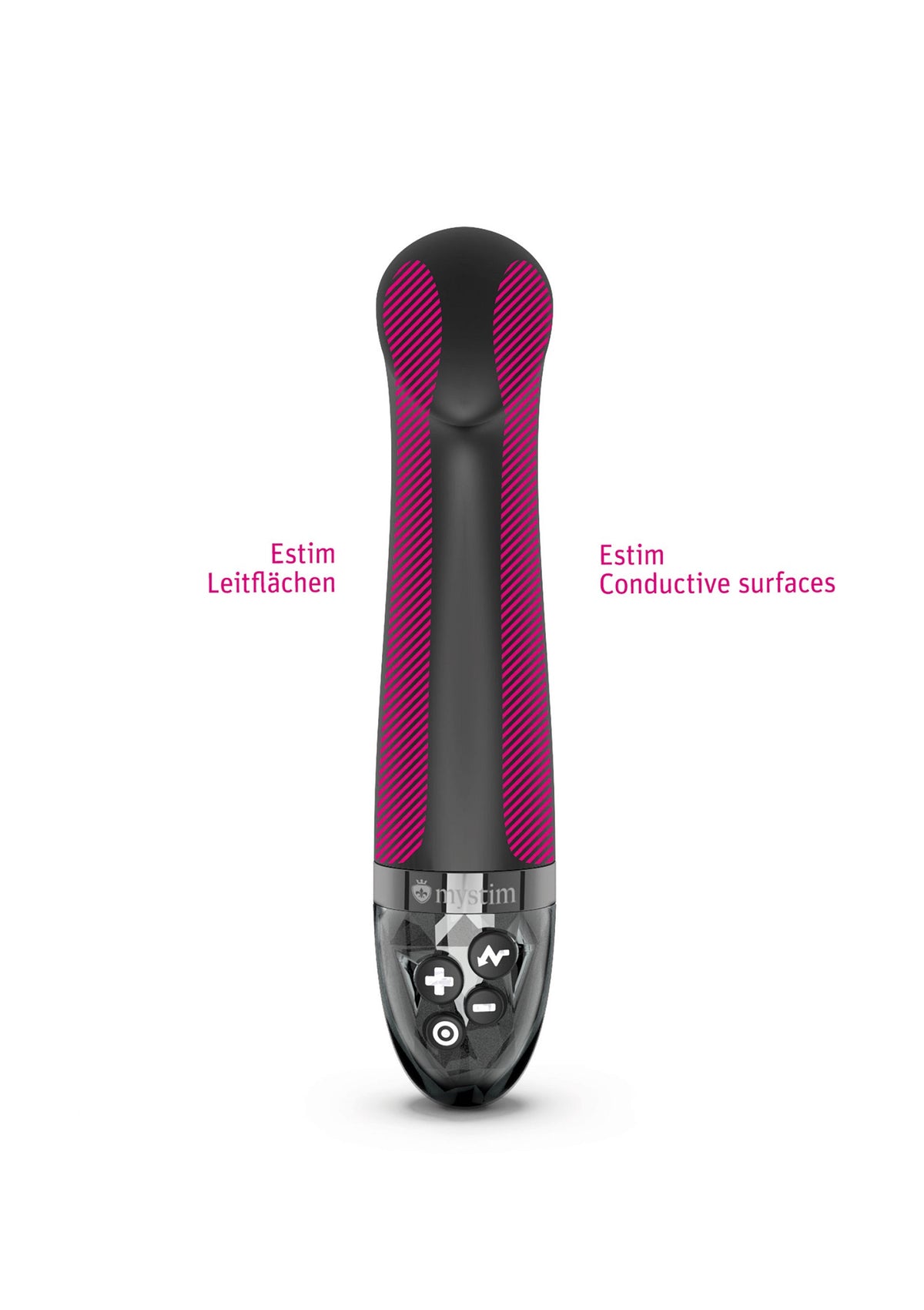 MyStim Right on Ron Estim Vibrator