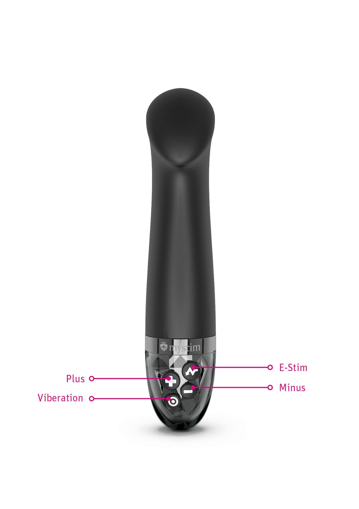 MyStim Right on Ron Estim Vibrator