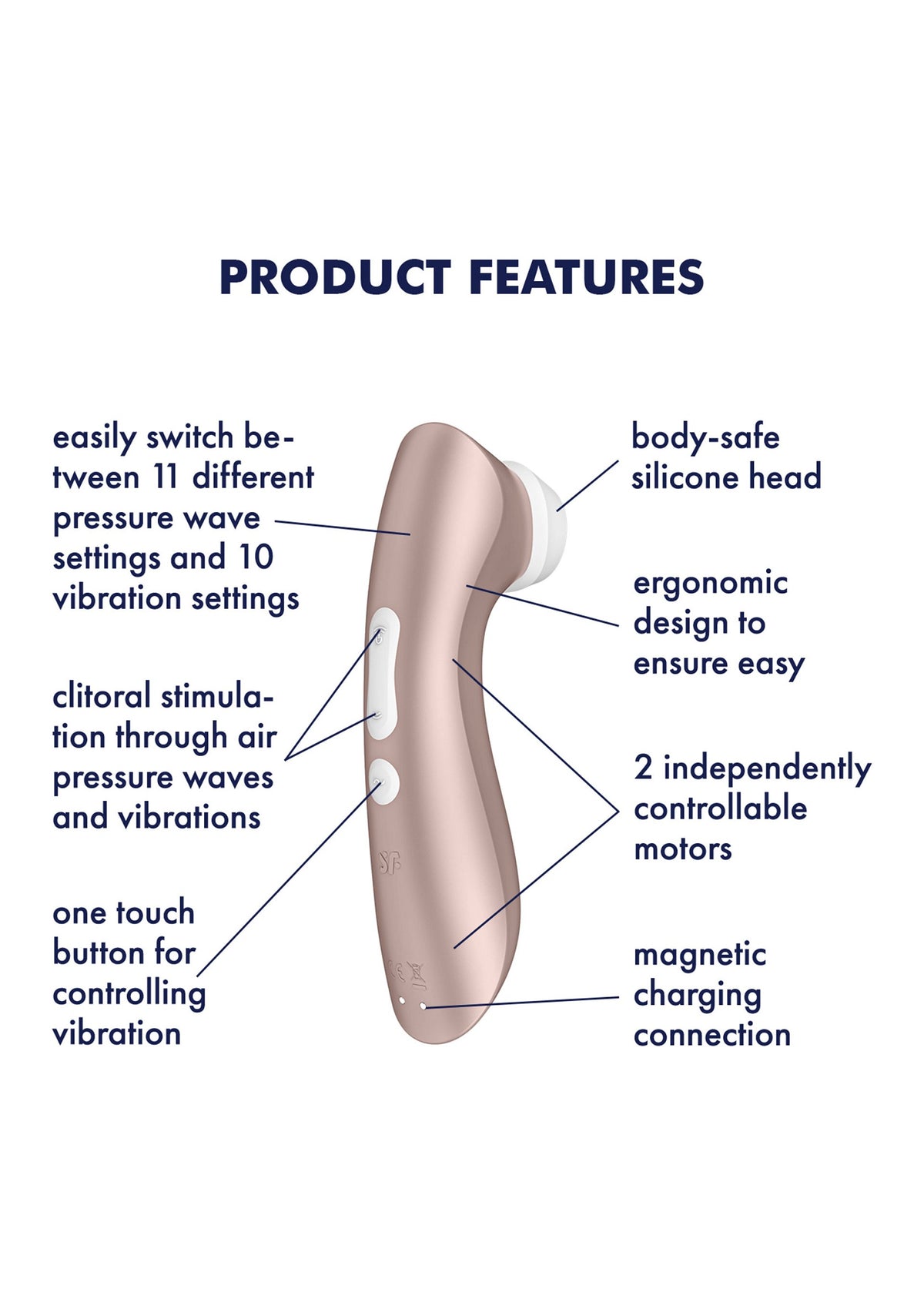 Satisfyer Pro 2+ Generation 2