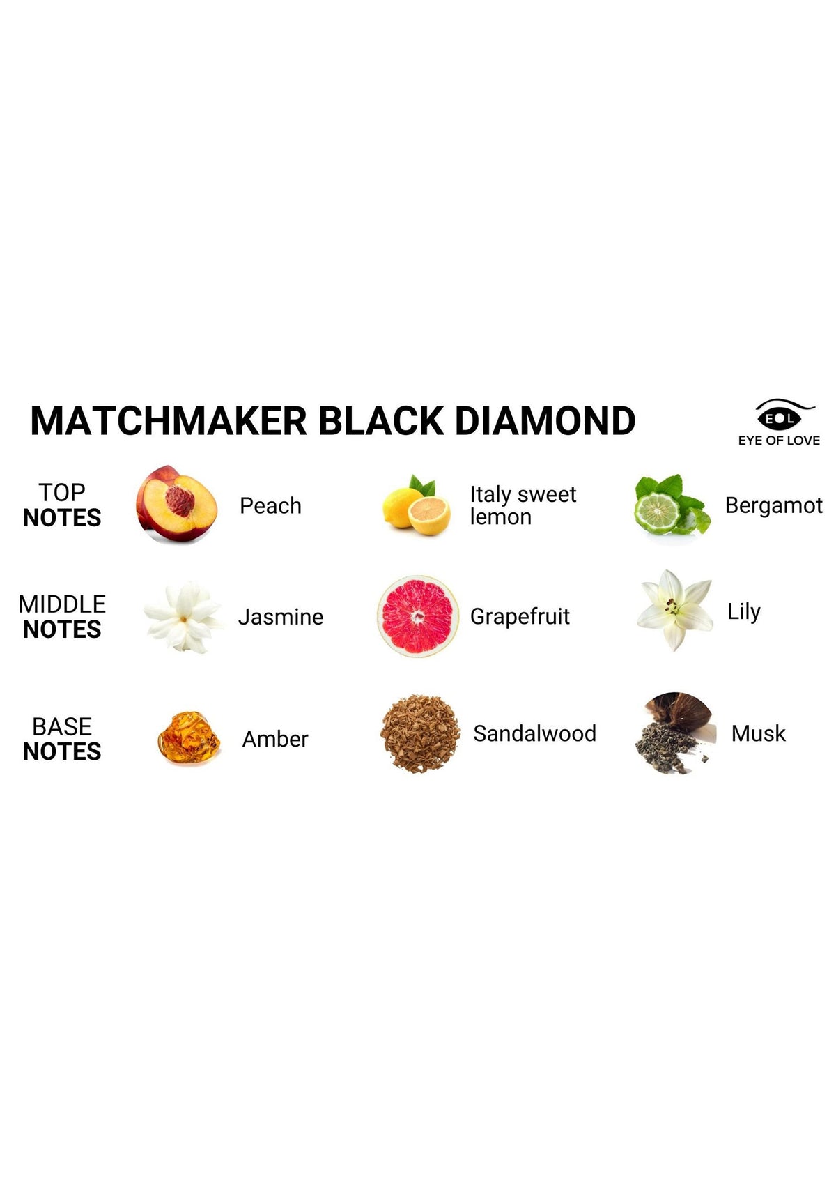 Matchmaker Pheromone Massage Candle Black