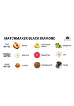 Matchmaker BlackDiamond Attract Them 30ml